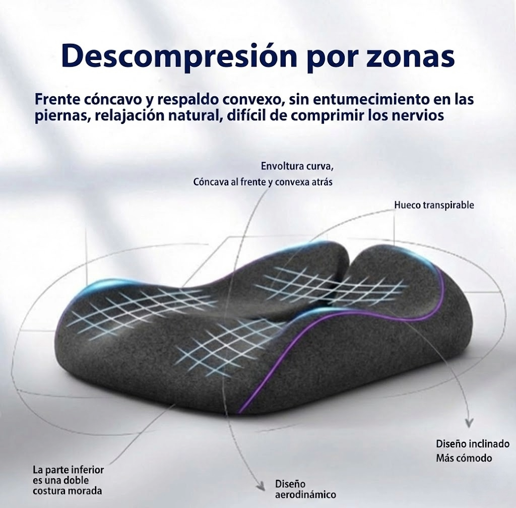 Asiento Ergonómico VESTA – Soporte Viscoelástico para Oficina y Conducción
