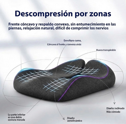 Asiento Ergonómico VESTA – Soporte Viscoelástico para Oficina y Conducción